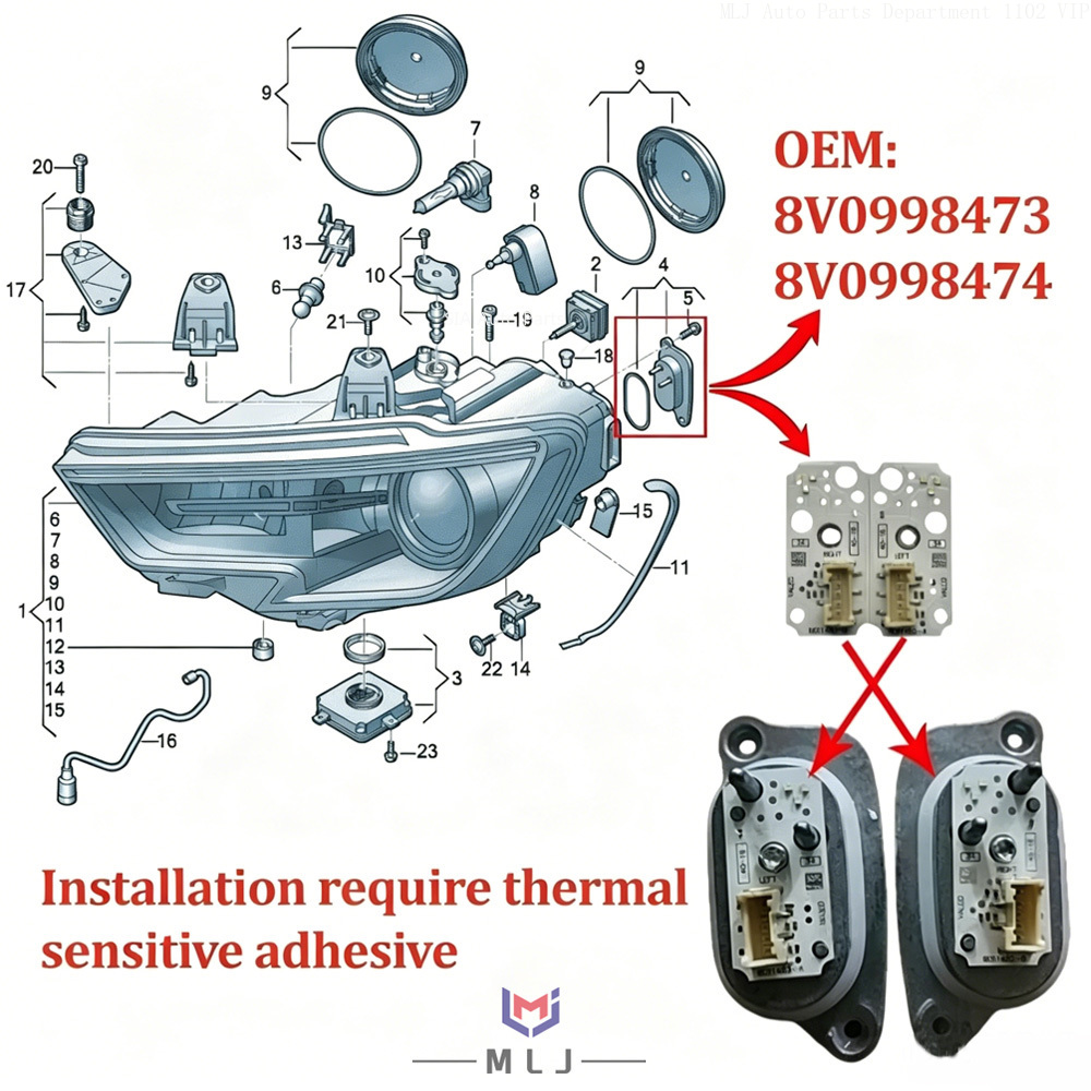 Running Headlamp - 8V0998473 8V0998474 ホワイトDRLデイタイムランニングライトソースボードモジュールチップ アウディA3 8V S3