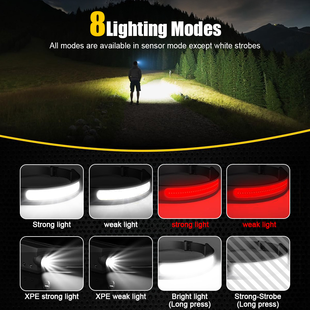 COB センサー工業用 LED ヘッドランプ充電式ヘッド懐中 - Running Headlamp のレビューと価格
